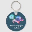Search for cute turtle keychains Green