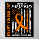 Search for multiple sclerosis posters Kidney cancer