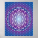 Search for circle of life posters Spirituality