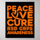 Search for cure posters Disease