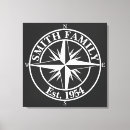 Search for compass canvas prints Travel