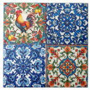 Recherche de folklore carreaux Vintage