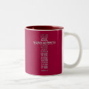Recherche de hébreu tasses Christianisme