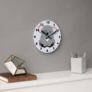 Recherche de koalas horloges Animaux