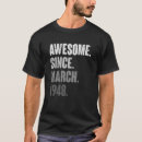 Recherche de anniversaire 75 ans tshirts Années