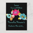 Search for zesty invitations Pixdezines