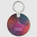 Search for star sign keychains Galaxy