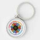 Search for humanism keychains Feminism
