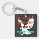 Search for progressive square keychains Inspiration