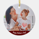 Search for nostalgic ornaments Country