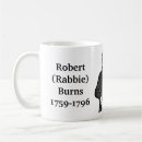 Search for painters mugs Quote