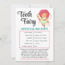Recherche de pertties invitations Pour enfants