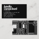 Recherche de nerd cartes visite Geek