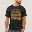 Search for funny construction worker tshirts Excavator