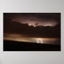 Search for boulder posters Photography