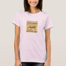 Recherche de chercheurs tshirts Pour tous