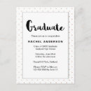 Search for black dot invitations Typography