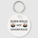 Search for of gender keychains Funny