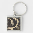 Search for abstract expressionist keychains German