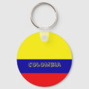 Recherche de la colombie porteclés Bogota