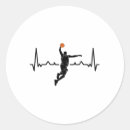 Search for basketball hoop stickers College