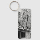 Search for tree decoration keychains Snow