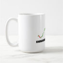 Search for not for profit mugs Forex