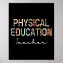 Search for physics teacher posters School