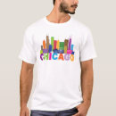 Search for midwest tshirts Map