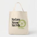 Recherche de vert vivant sacs Devenez écolo