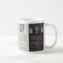 Search for world war i mugs Wwi