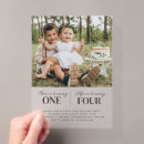 Recherche de en commun anniversaire invitations Joint