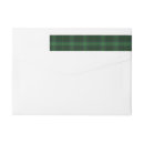Search for thistle return address labels Scottish