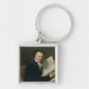Search for 1808 keychains Robert