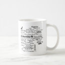 Search for city street mugs Louisiana