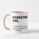 Search for market mugs Analyst