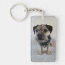 Search for pets keychains keepsake