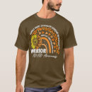 Recherche de adhd awareness Papa bear