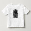 Recherche de fille edwardian Victorian