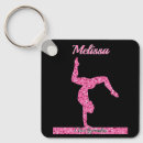 Search for balance keychains Girl