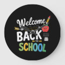 Recherche de école horloges Professeurs