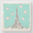 Recherche de paris bar Mignon