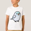 Search for parrotlet Pets