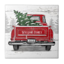 Recherche de famille vintage carreaux Rustique