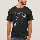 Search for chef design Barbecue