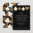 Recherche de hotel invitations Site