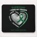 Search for in memory mousepads Awareness