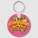 Search for funny aunt keychains Modern