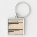 Search for cotton keychains Statistical
