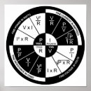Search for ohms law posters Physics